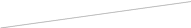 a diagonal 1 point line rising